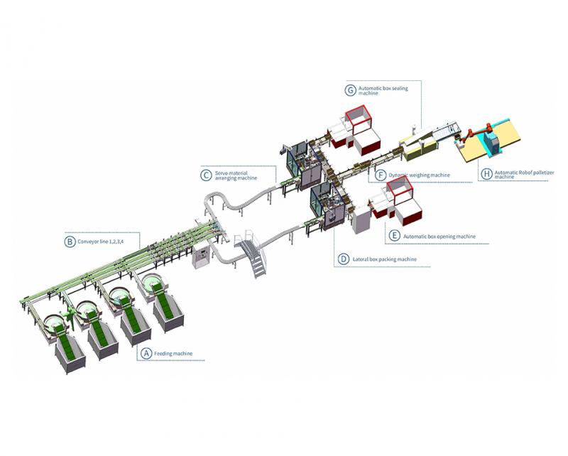 식품 포장 기계