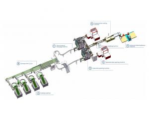 식품 포장 기계